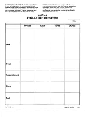 Feuille des résultats, bloc de 50